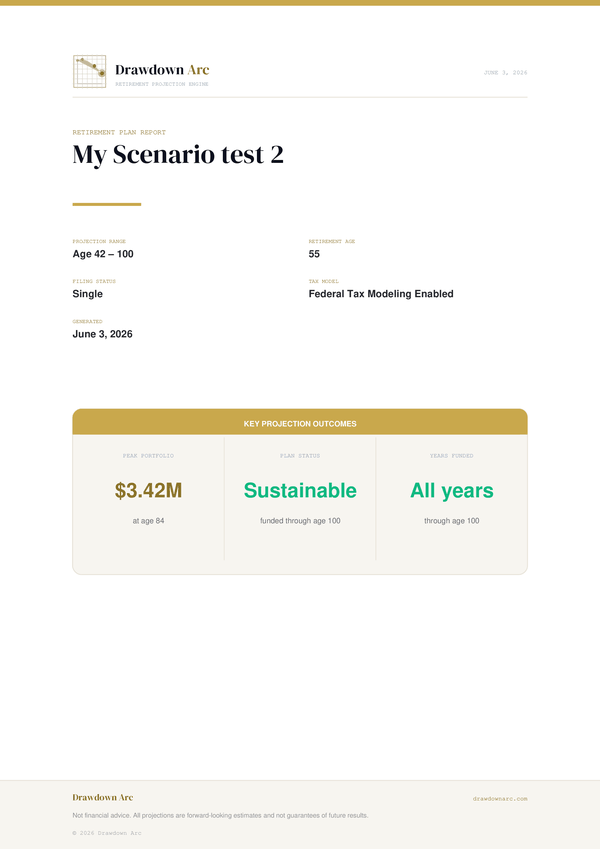 Cover page of the Drawdown Arc Pro PDF retirement report